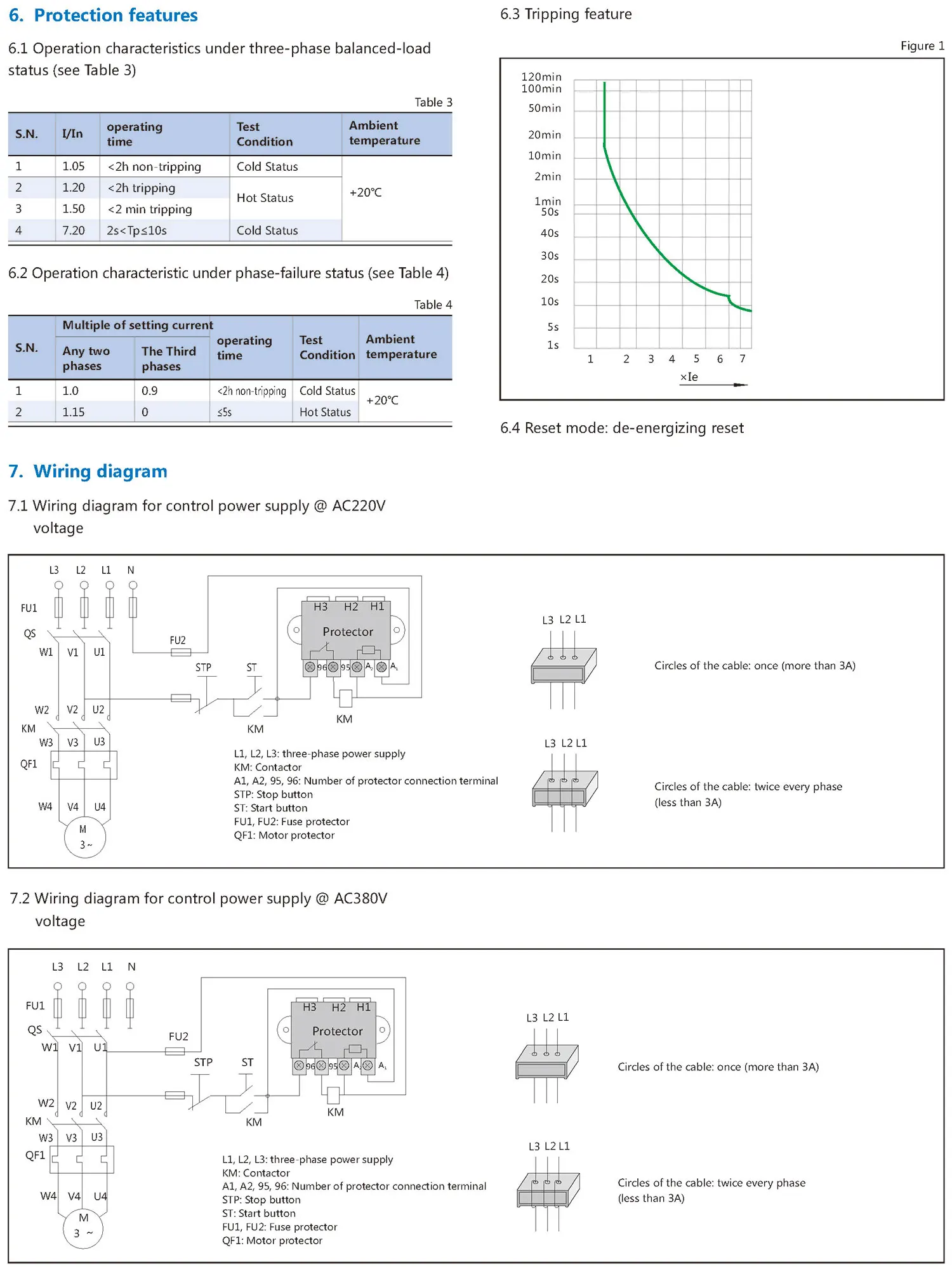 Chint original JD-5 5A 20A 80A 200A 400A 220V 380V AC Motor Overload Phase failure protection CHNT Integrated Motor Protector