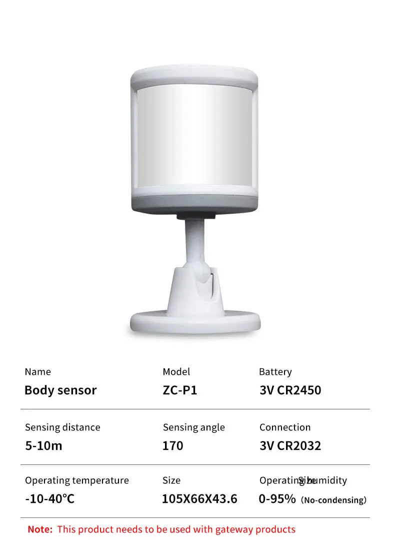 Cheap discount products Original Intelligent Humidity social distance alarm Sensor Devices Smart home gateway Suite - ANKUX.COM