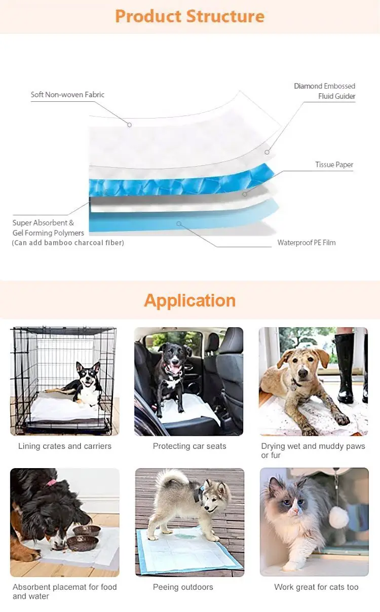 puppy pad manufacture