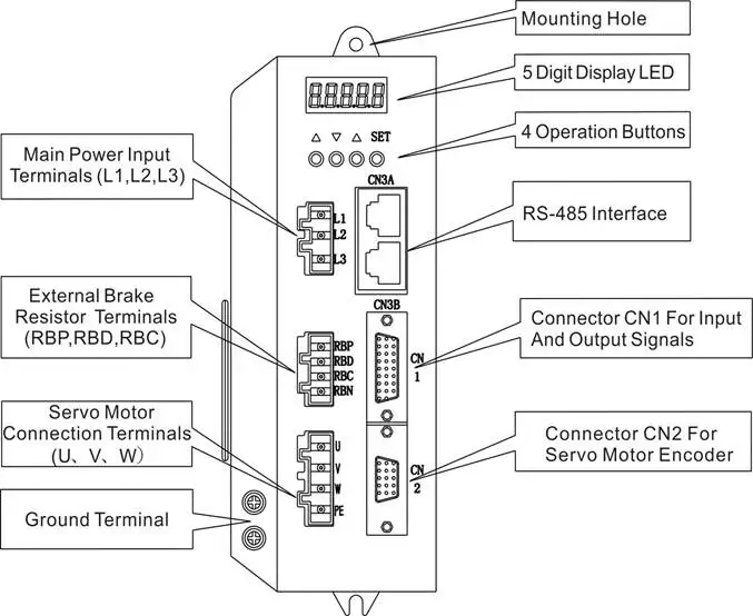 driver connection