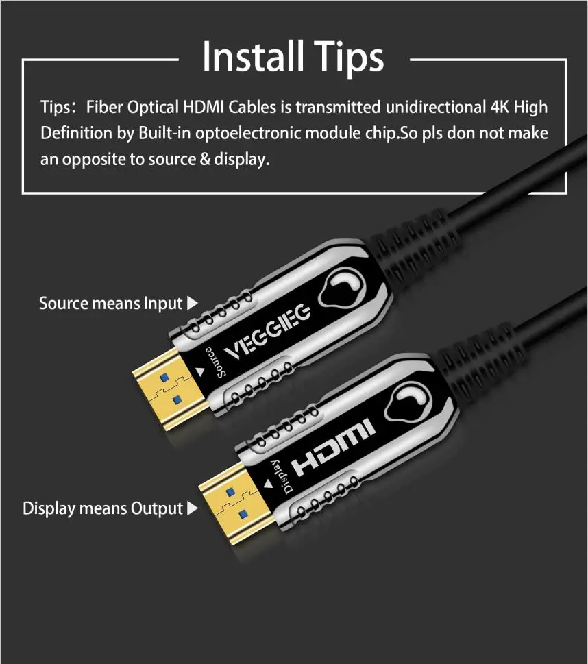 High Speed 90m 100 meter HDMI 2.0 Active Optical Cable Fibre Optic Hybrid 20 meters HDMI CABLE - ANKUX.COM
