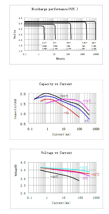 14505 specs.jpg
