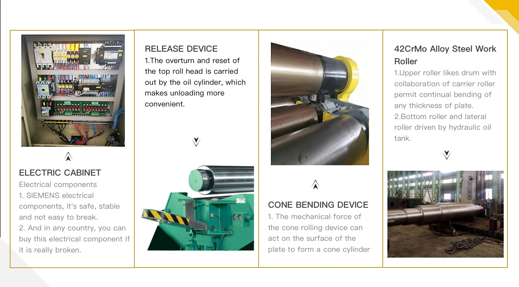 Alibaba China Supplier W11 mechanical used metal sheet steel plate rolling machine for sale