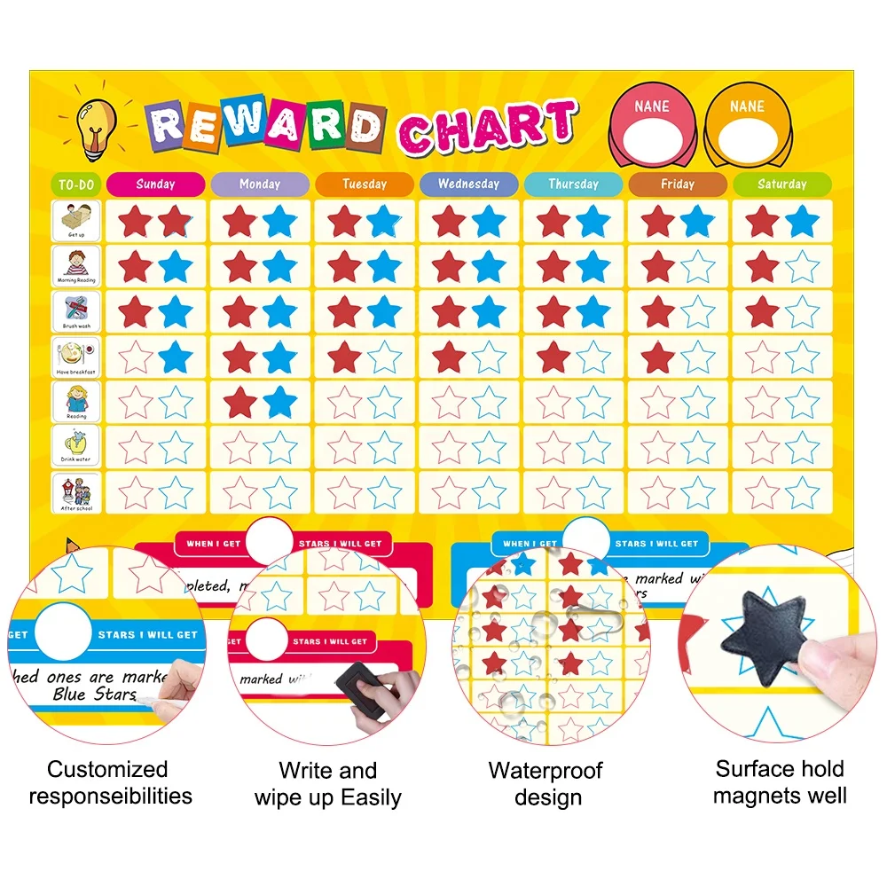 

2021 Good behavior growth recorder magnetic reward and responsibility chart hanging board, Customized color