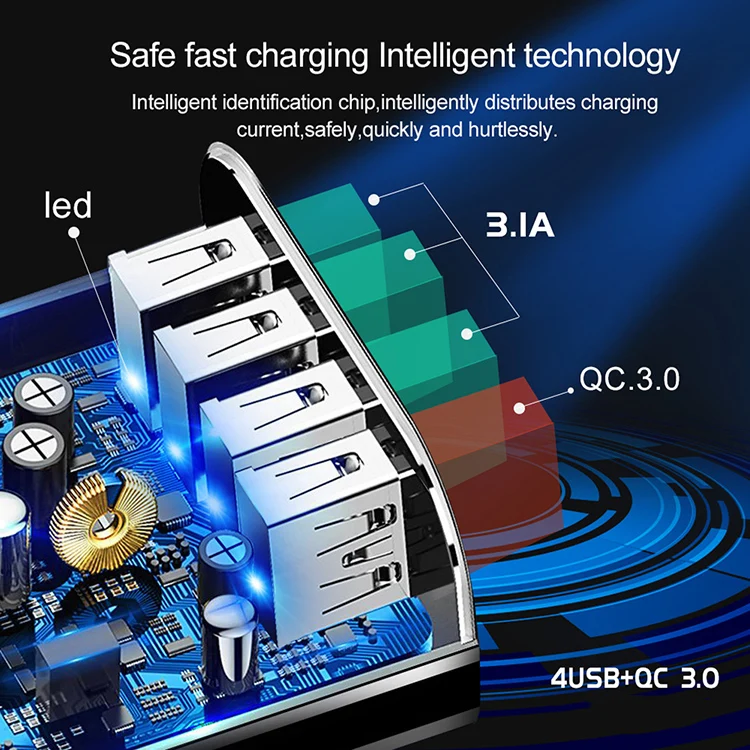 4 USB Ports Wall Charger