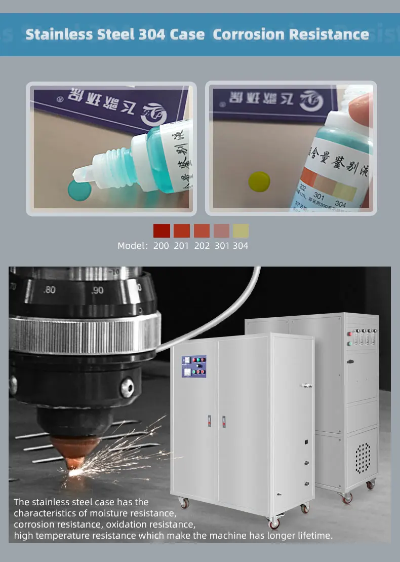 Ozone Machine
