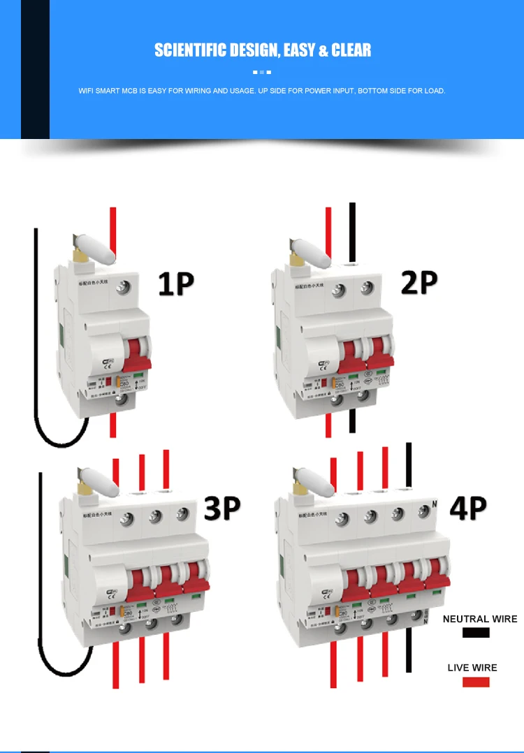 Как подключить умный автоматический выключатель Usfull Wifi Mcb Автоматический Выключатель С Защитой От Перегрузки И Короткого З