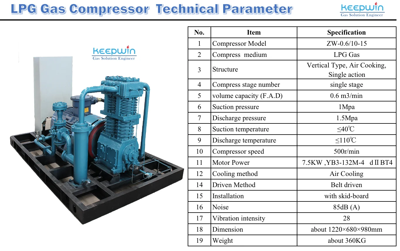 LPG Gas Compressor for filling station Reciprocating Compressor