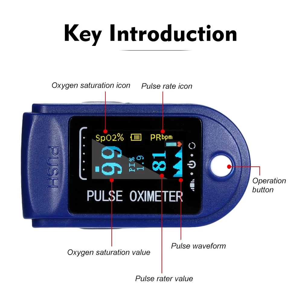 Oled Digital Screen Fingertip Pulse Oximet Blood Oxygen Meter Measurements And Pulse Pulse oxymetry