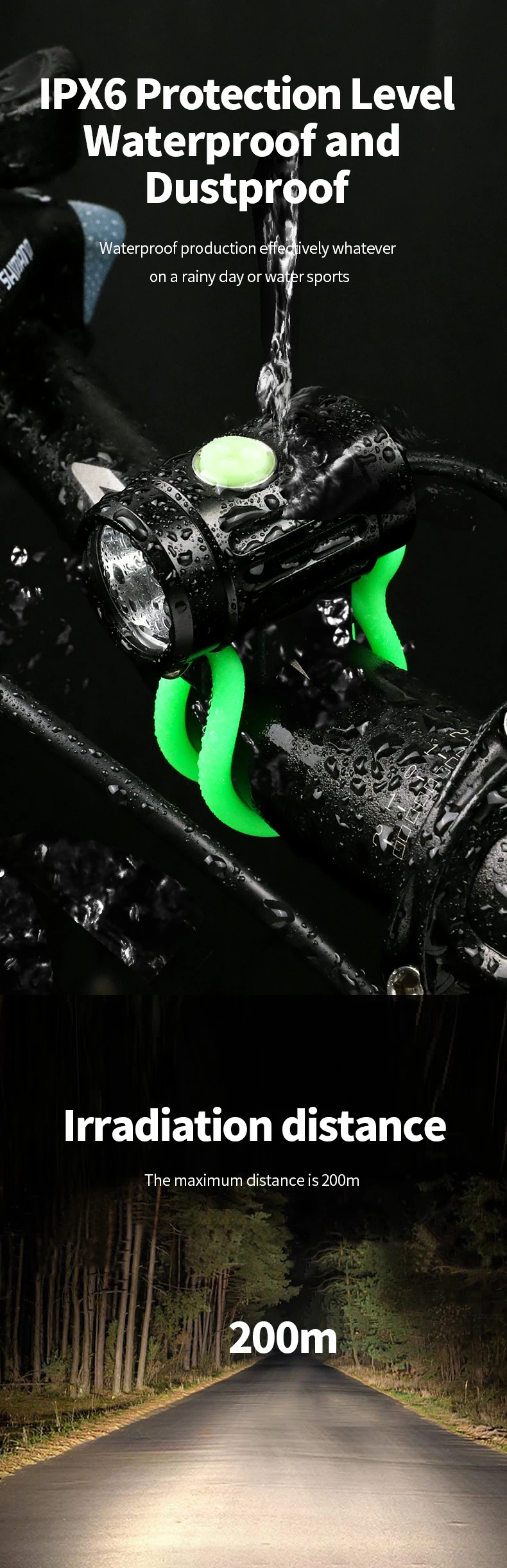 1000 Lumen Usb Rechargeable Limigrids Accessories Led Front Bike Light ...