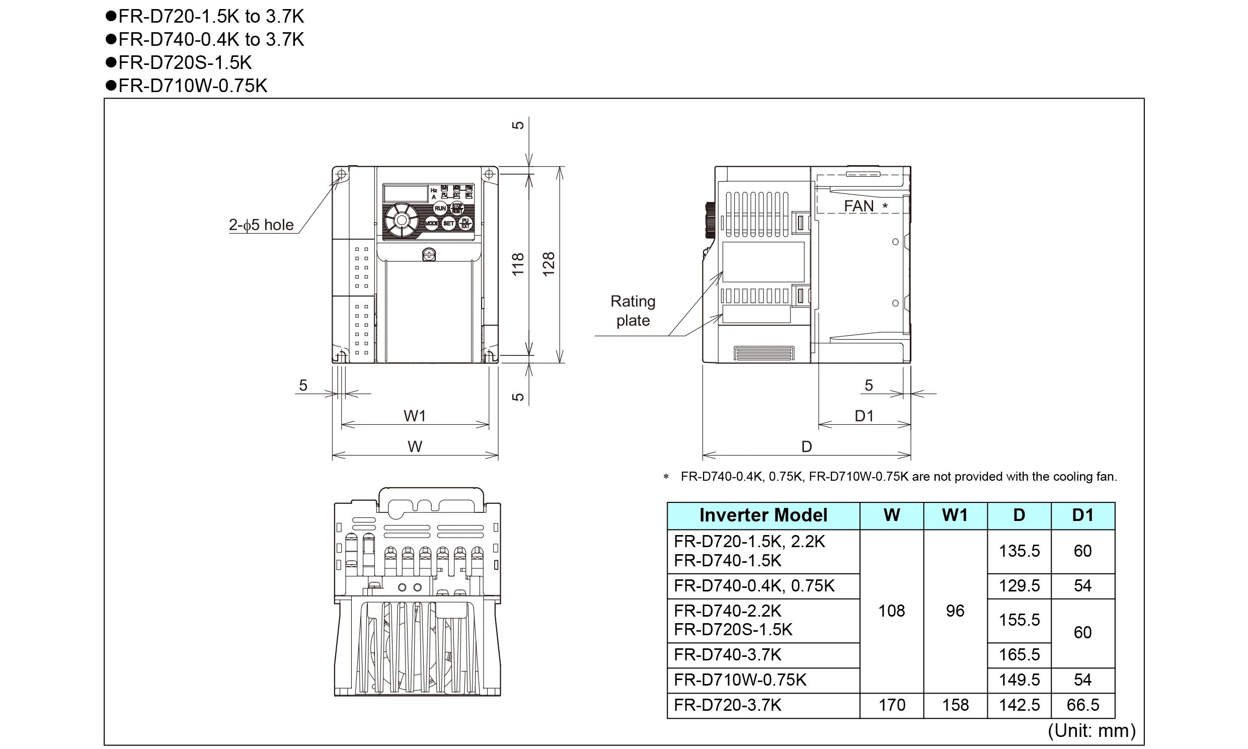 3.7kw Compact Mitsubishi Inverter Fr-d720-3.7k Servo Motor