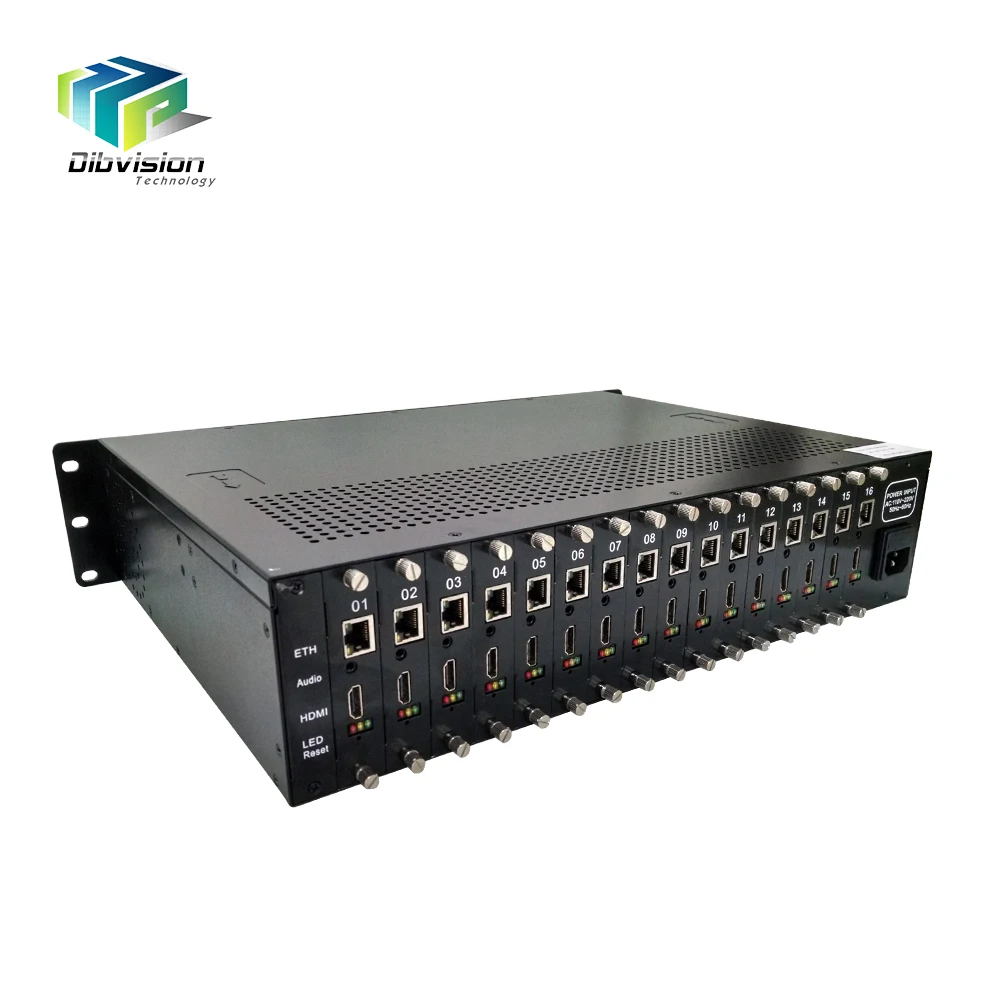 

H.265 SDI to IP Converter IPTV Encoder MPEG4 UDP/HTTP/RTSP/ONVIF HLS Encoder