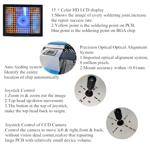 high-end bga machine