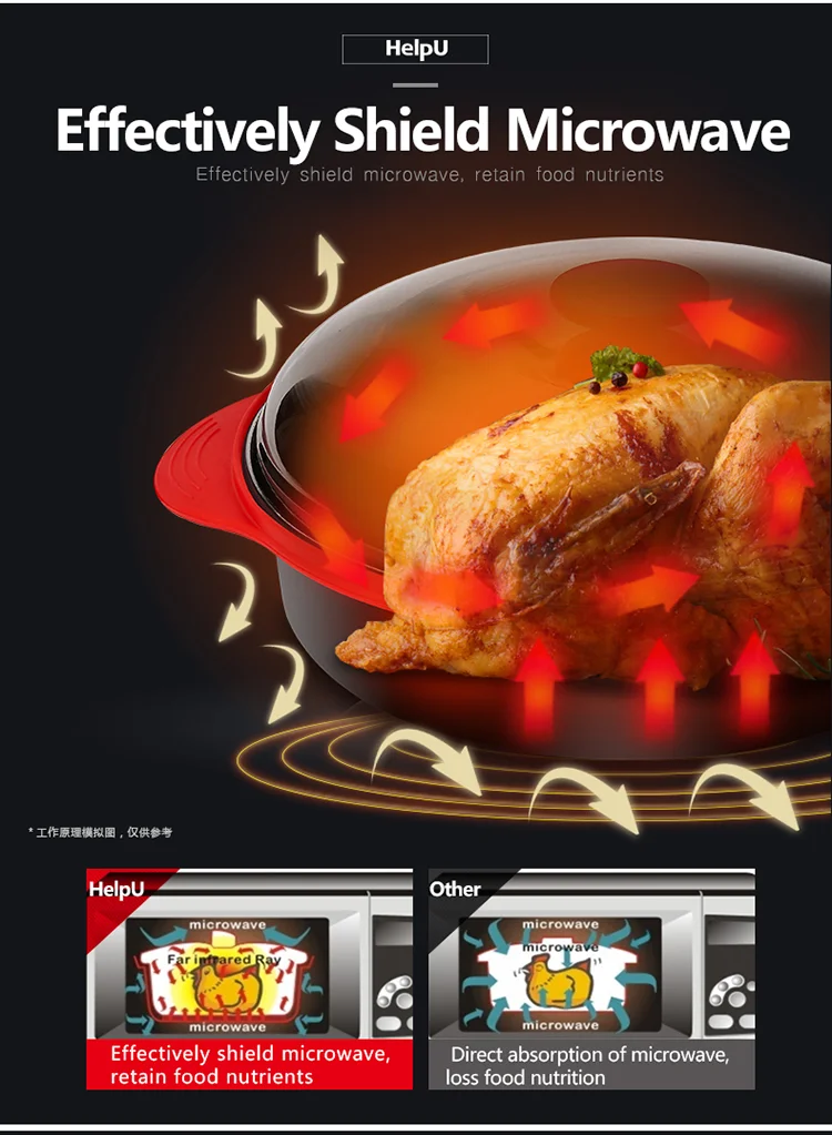 Hot selling microwave clay rice pot for silicone,metal,polymer, View