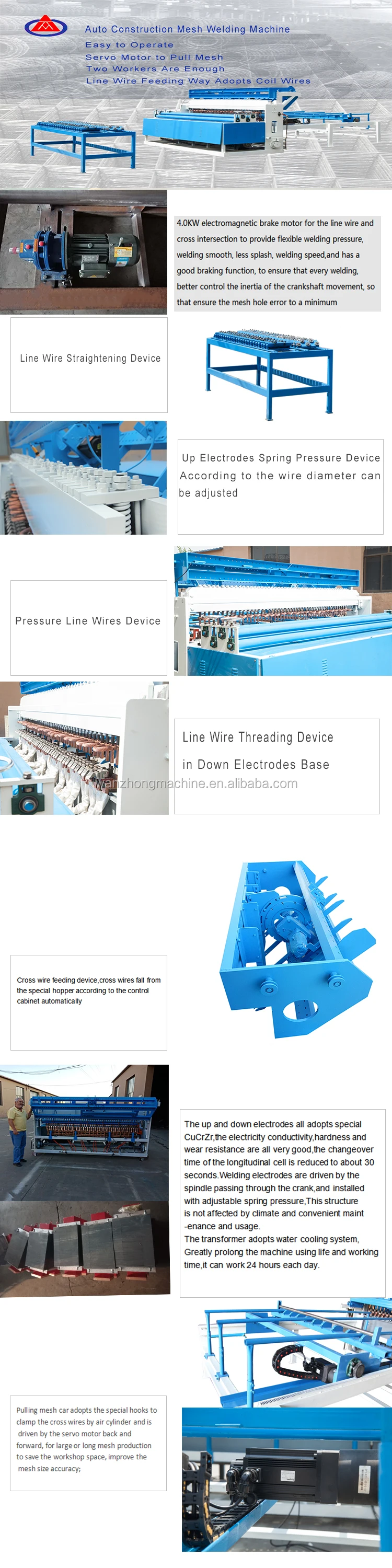 construction mesh welding machine price