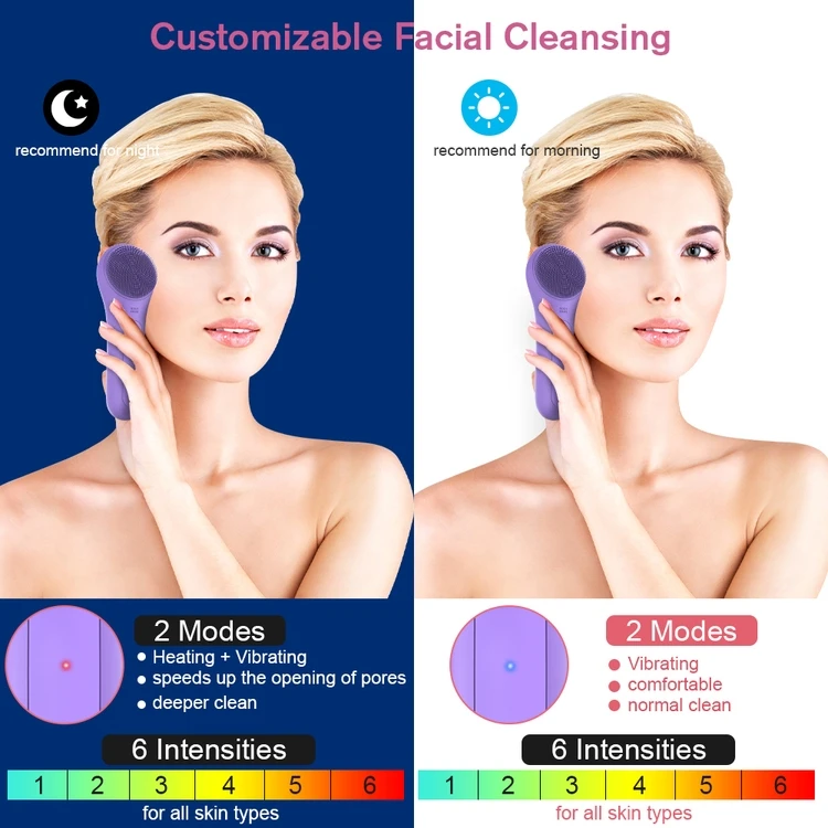 Facial Cleansing Brush Electric