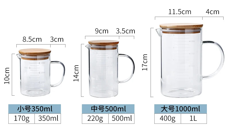 size (1)