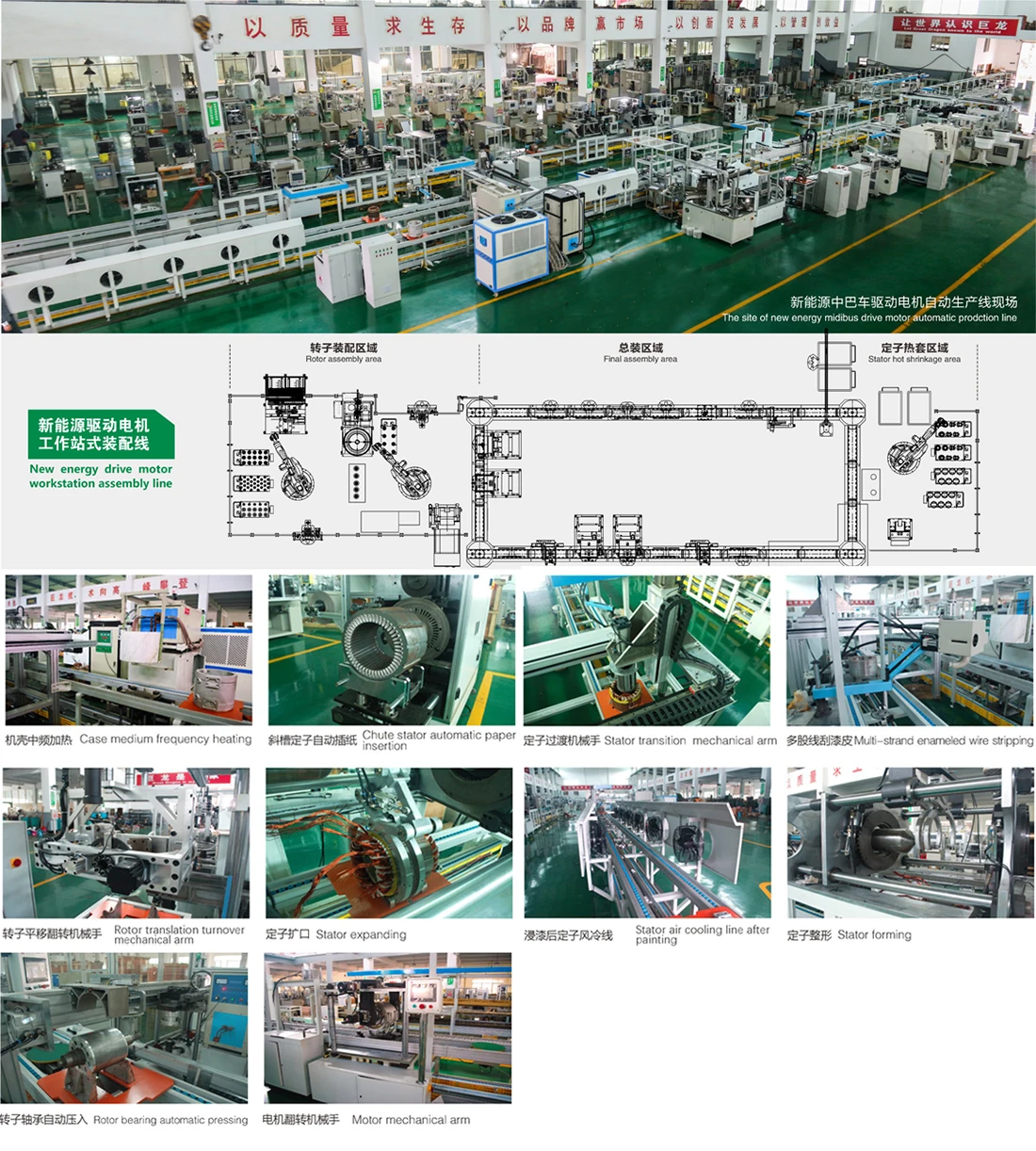 Electric Motor Automatic Production Line Buy Micro Motor Production