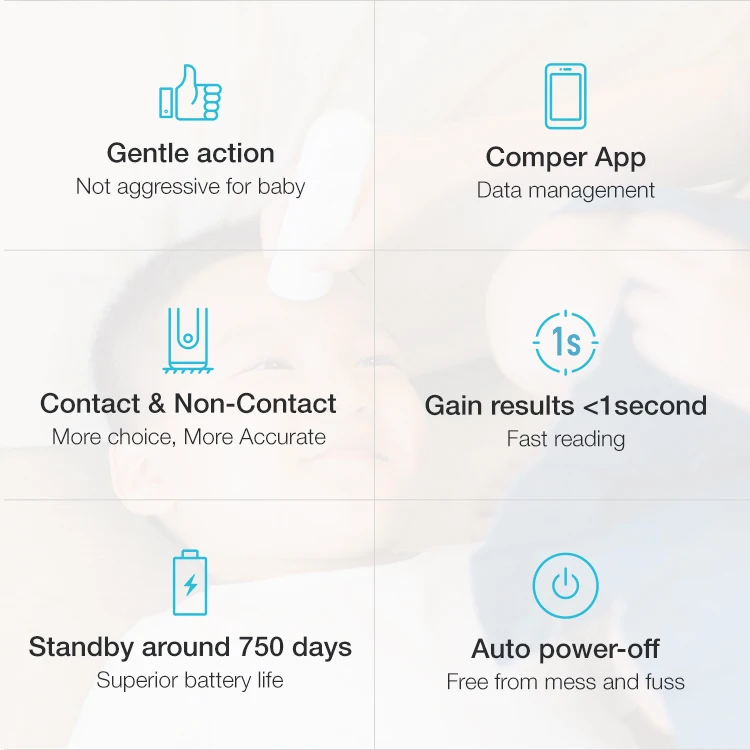 
Comper Smart Infrared Thermometer/Digital Infrared Temporal Thermometer/Smart Medical Forehead Thermometer 