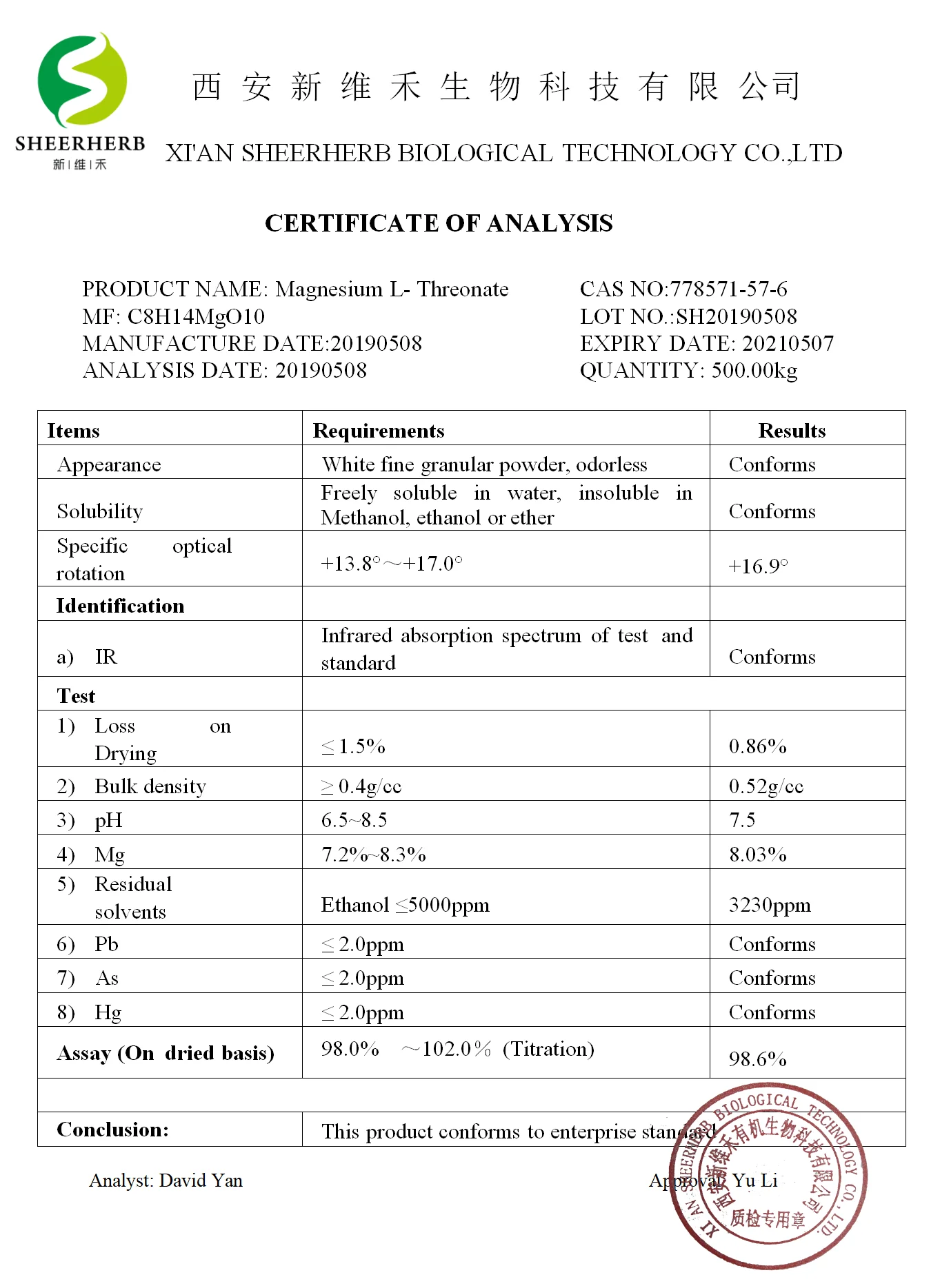 cas no 778571-57-6 high quality 98% magnesium l-threonate