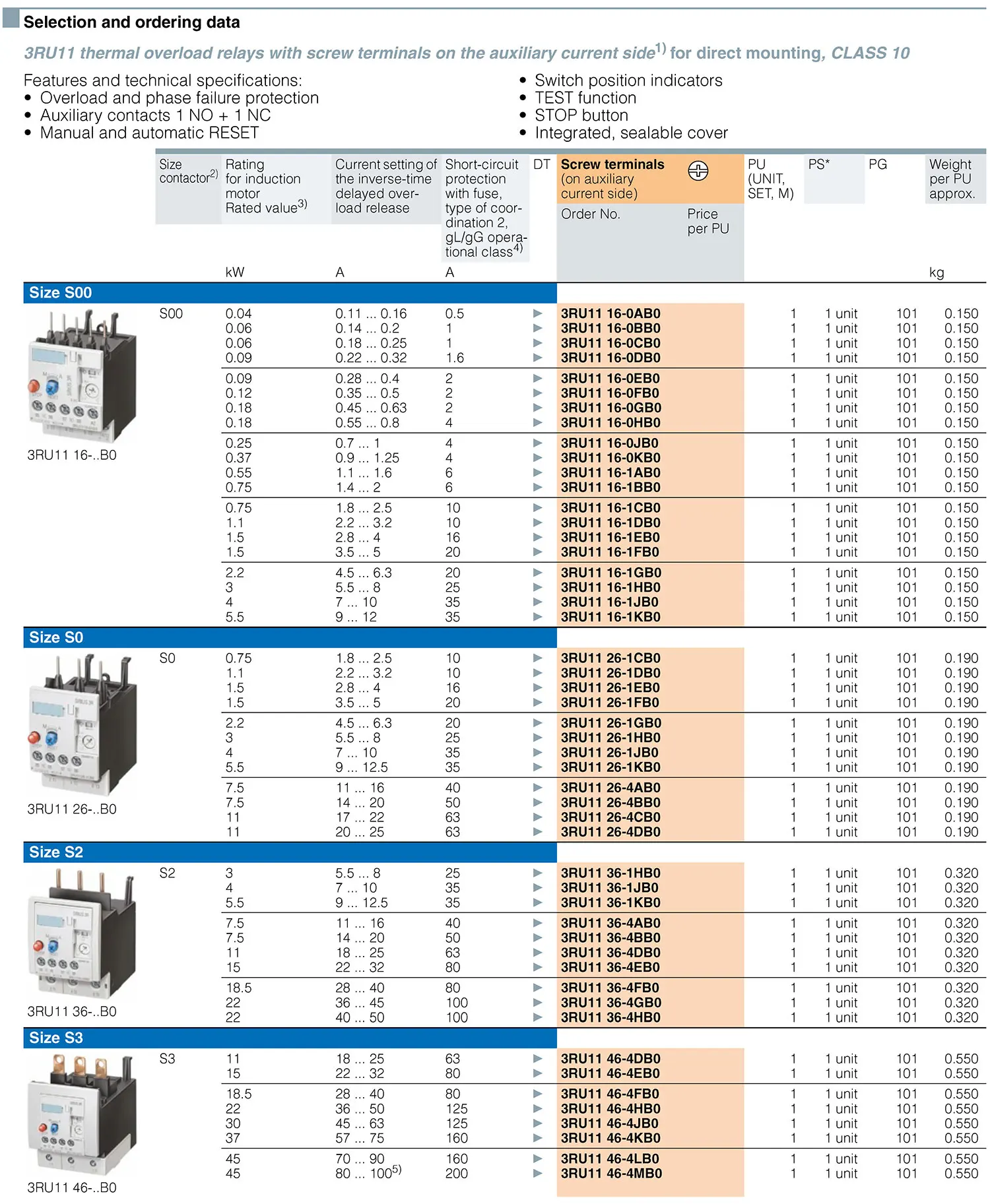 3RU1116 3RU1126 3RU1136 3RU1146 up to 100A overload and phase failure protection 3RU Thermal Overload Relay for 3RT Contactors