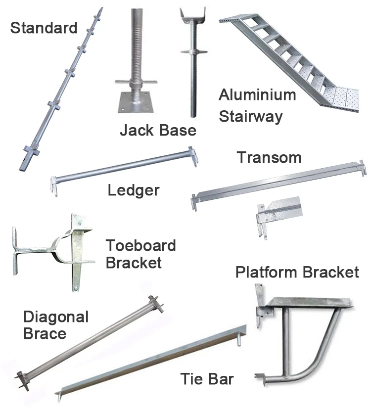 Galvanized Kwikstage Scaffolding System/kstage System,Australian