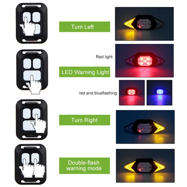 Bike Signal light (4)