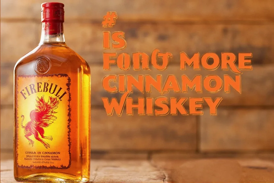 Comparison chart showing gluten testing results for various cinnamon whiskeys