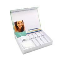 

Australia Wholesale Dental Bleaching Peroxide Bulk Teeth Whitening Gel Kit Supplier