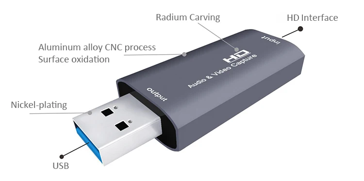 High Quality USB 2.0 Video Hd Capture Card Device Camera 1Piece For Video Capture