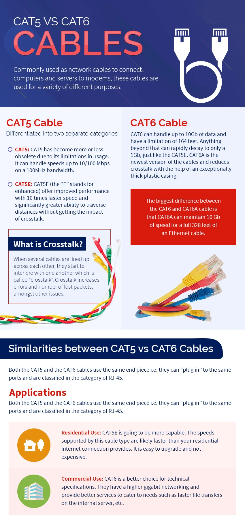 1000ft Bulk Cat6a Utp Cable 4 Twisted Pair Cat 6 Network Cable Buy 4