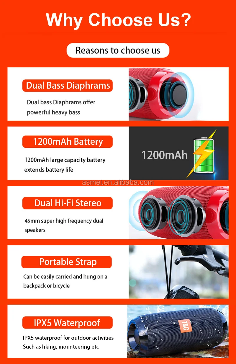 TG117 Mini BT Speaker Portable Wireless With TF card and FM Radio For Mobile Phone PK Loudspeaker TG113 - ANKUX.COM
