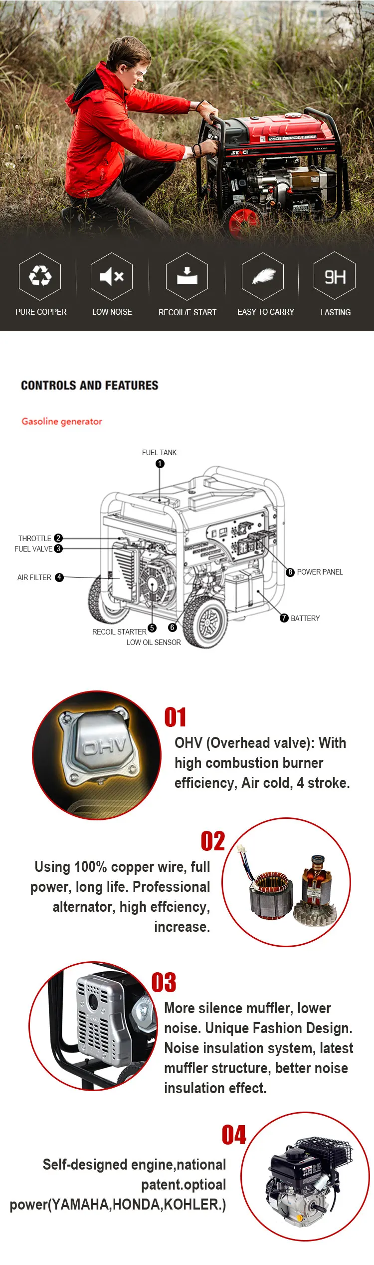 2000watts gasoline generators  details