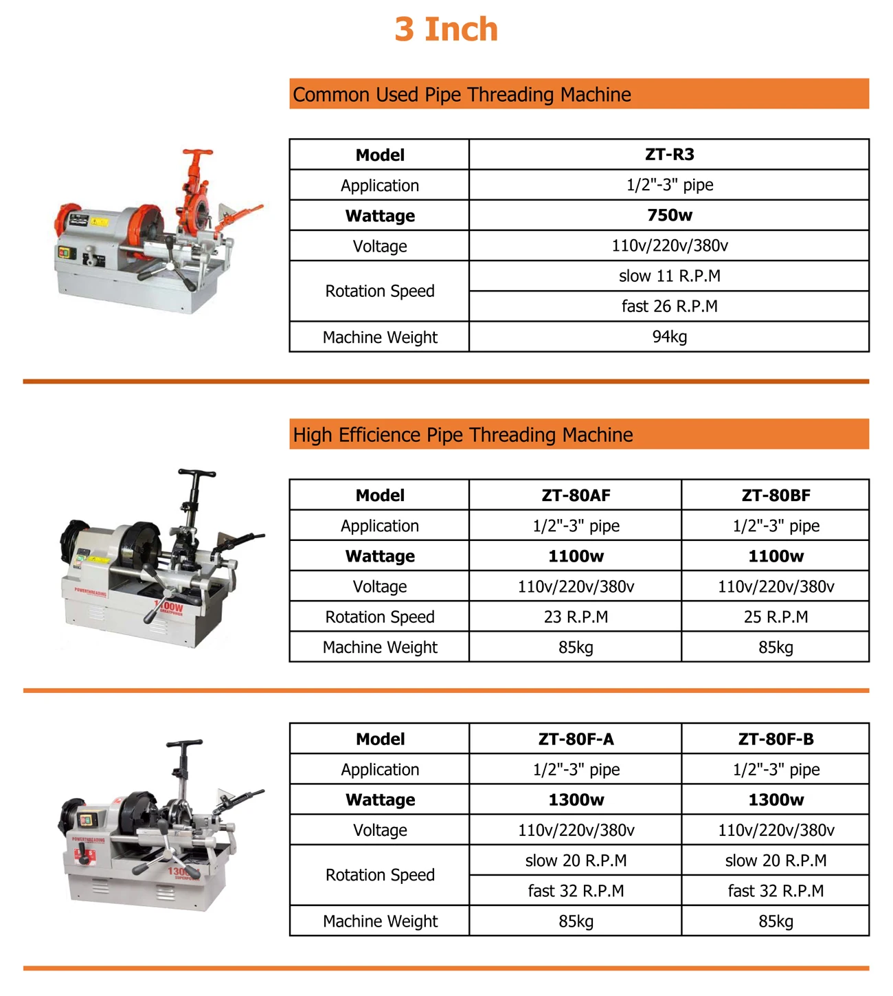 2 Inch Electric Pipe Threader Machine.jpg