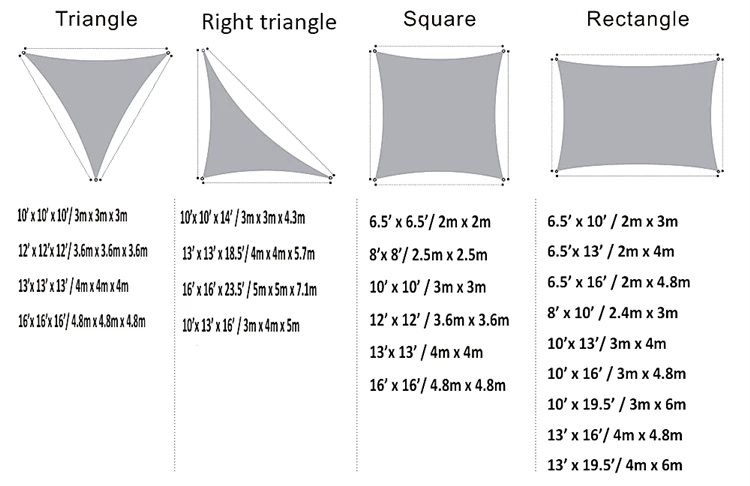 shade sail roll