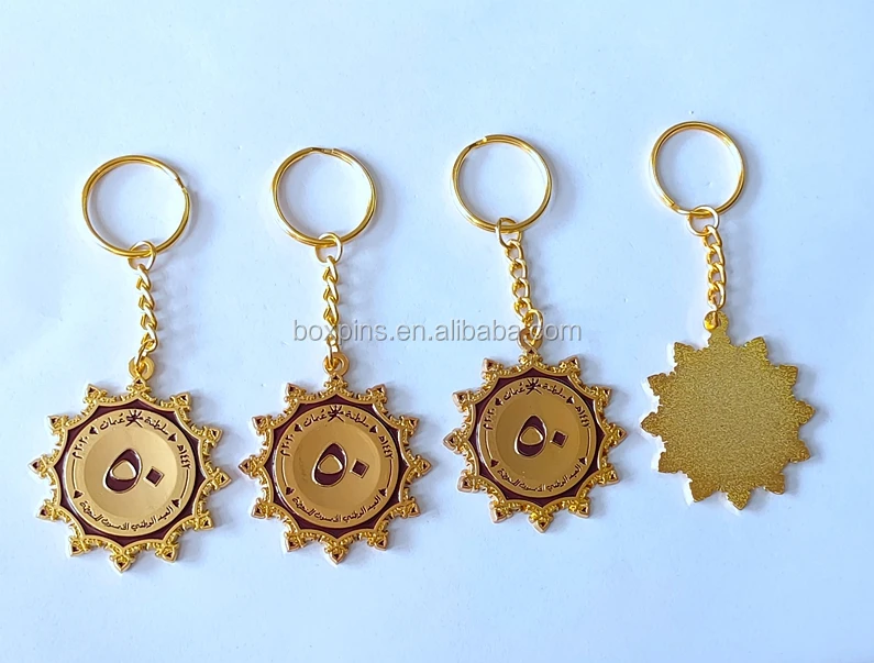 Oam keychain (2)