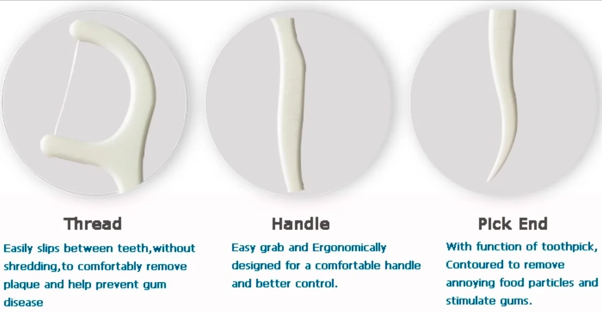 corn strach floss details.jpg