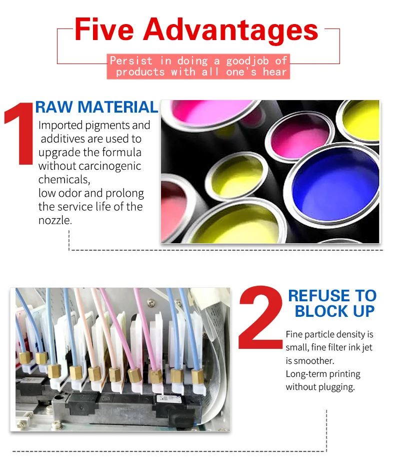 Magic eco solvent ink (5).jpg