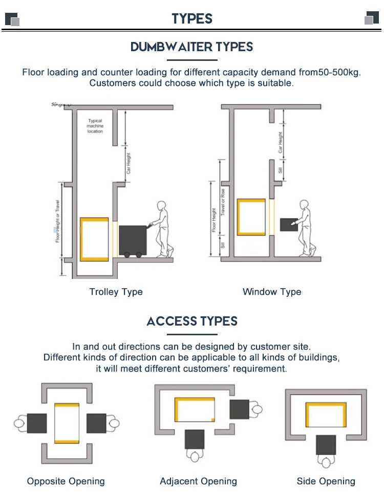Stainless Steel Kitchen Food Elevator Restaurant Hotel Home Dumbwaiter