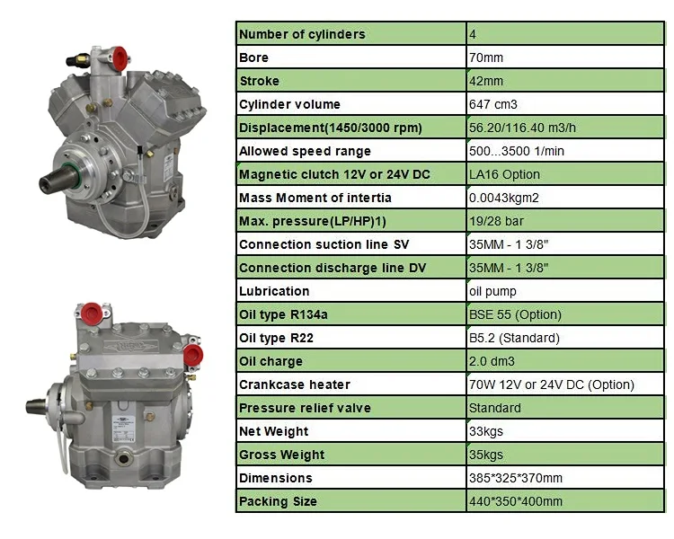 Bitzer details.jpg