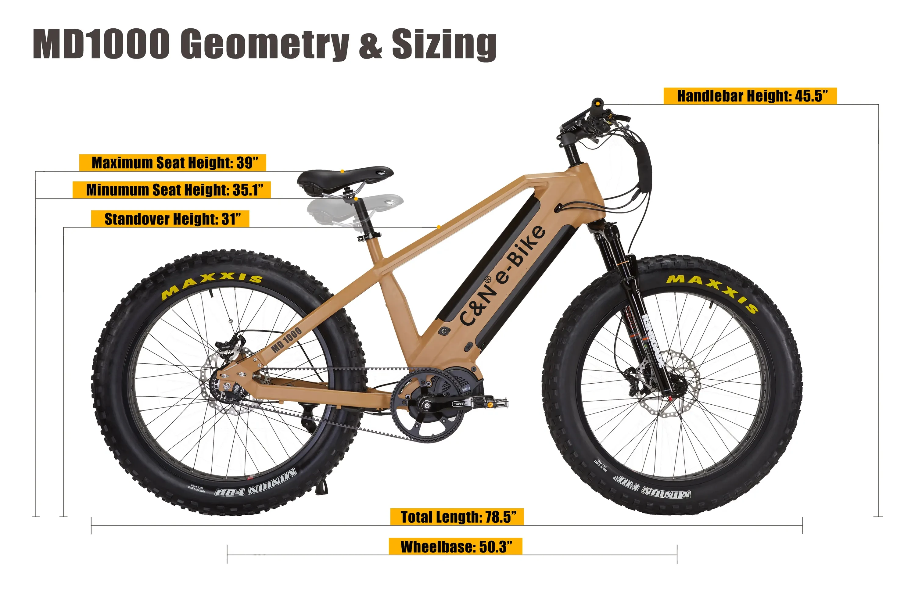 dual battery ebike