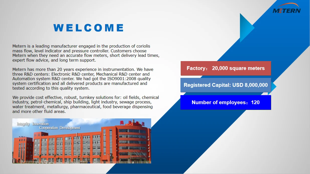 company introduction