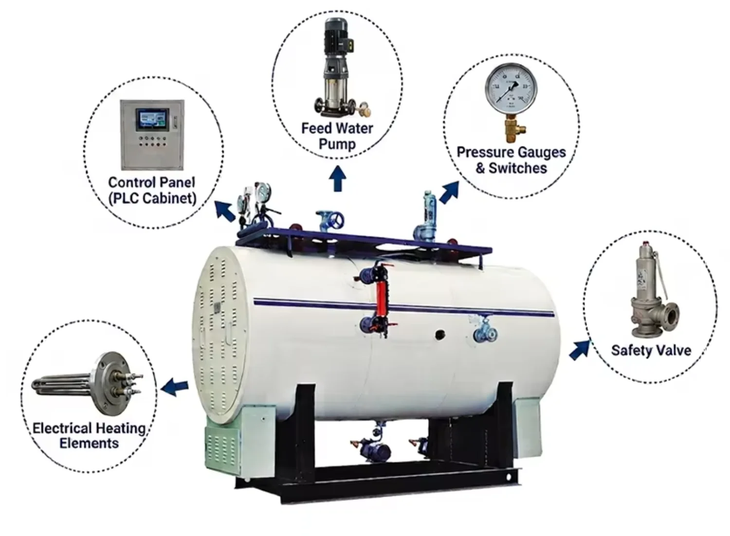 Steam Generator, 380V, 98% - detail 8