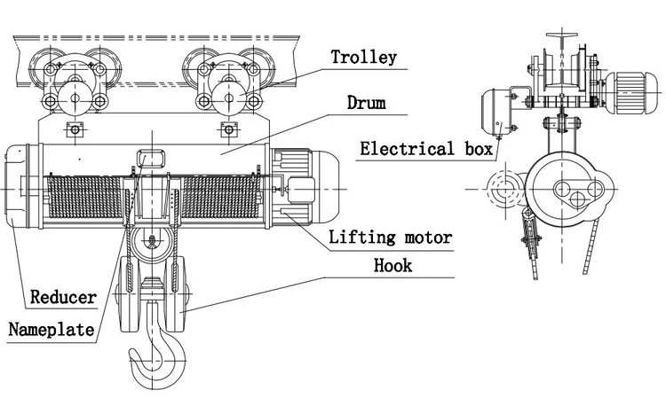 10 Ton 15 Ton Electric Winch Hoist With CE ISO Certifications