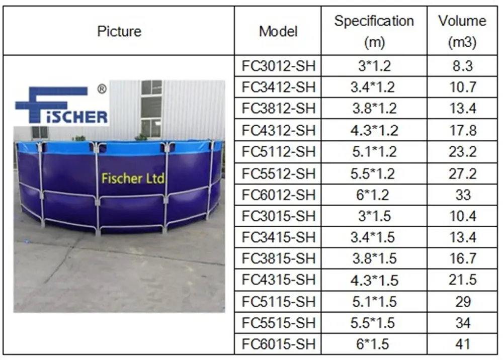 koi foldable tank-SS.jpg