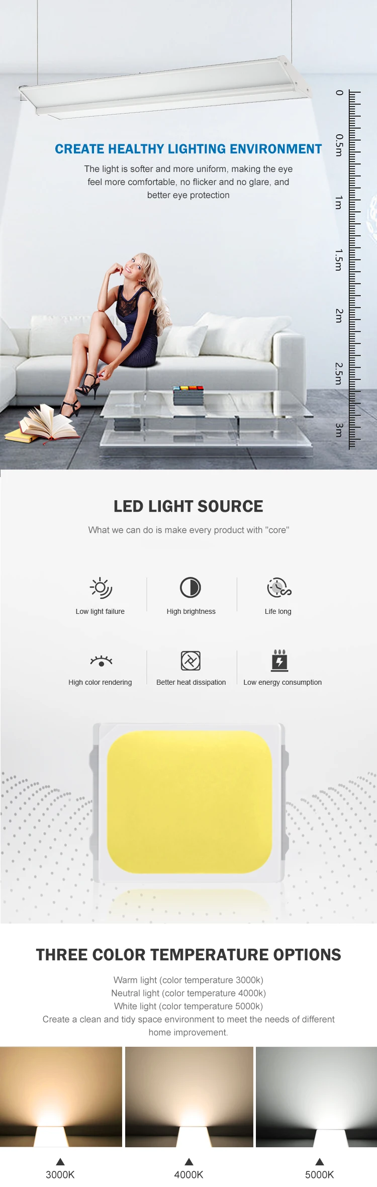 Surface mounted smd 4ft 30w 40w LED Troffer Lighting Fixture