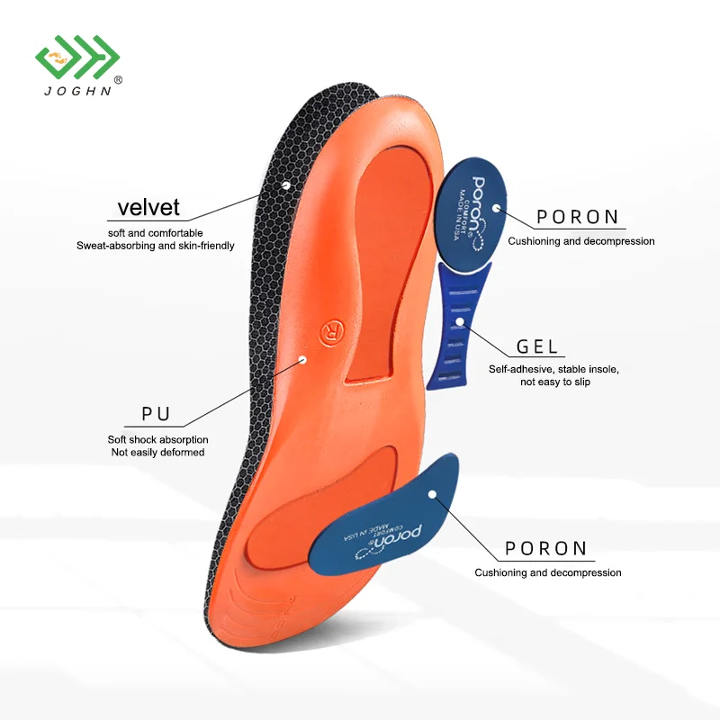 

Sports Orthopedic Insole Flat Foot Orthopedic Arch Support Insoles Men and Women Shoe Pad Sports Insert Sneaker Cushion Sole