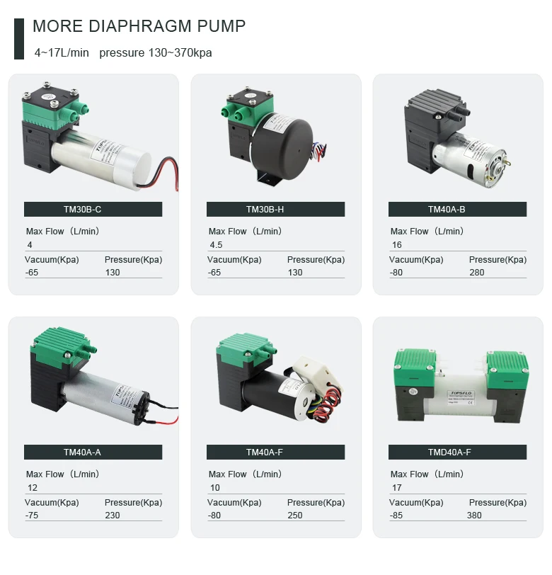 diaphragm air pump (7).jpg