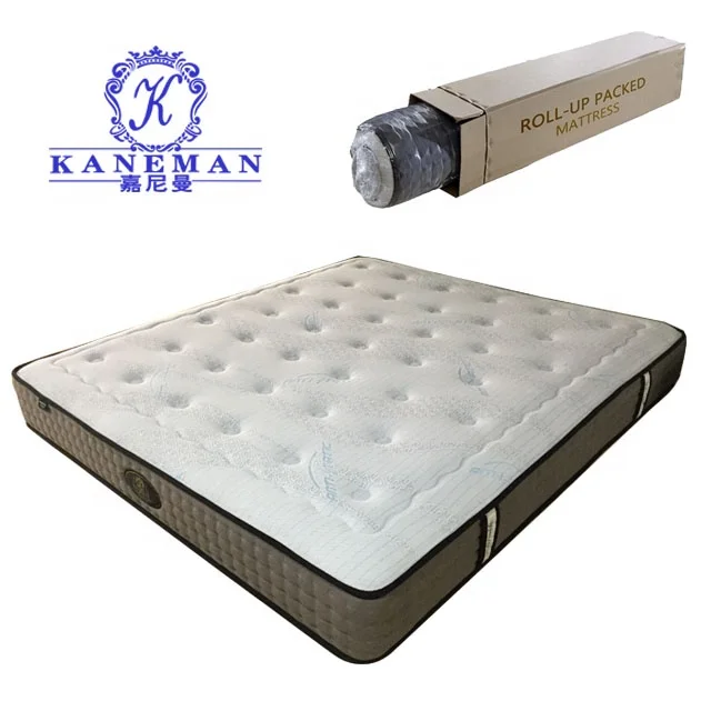 

Cheap price 8 inch tight top sleep well queen bed mattress factory in China