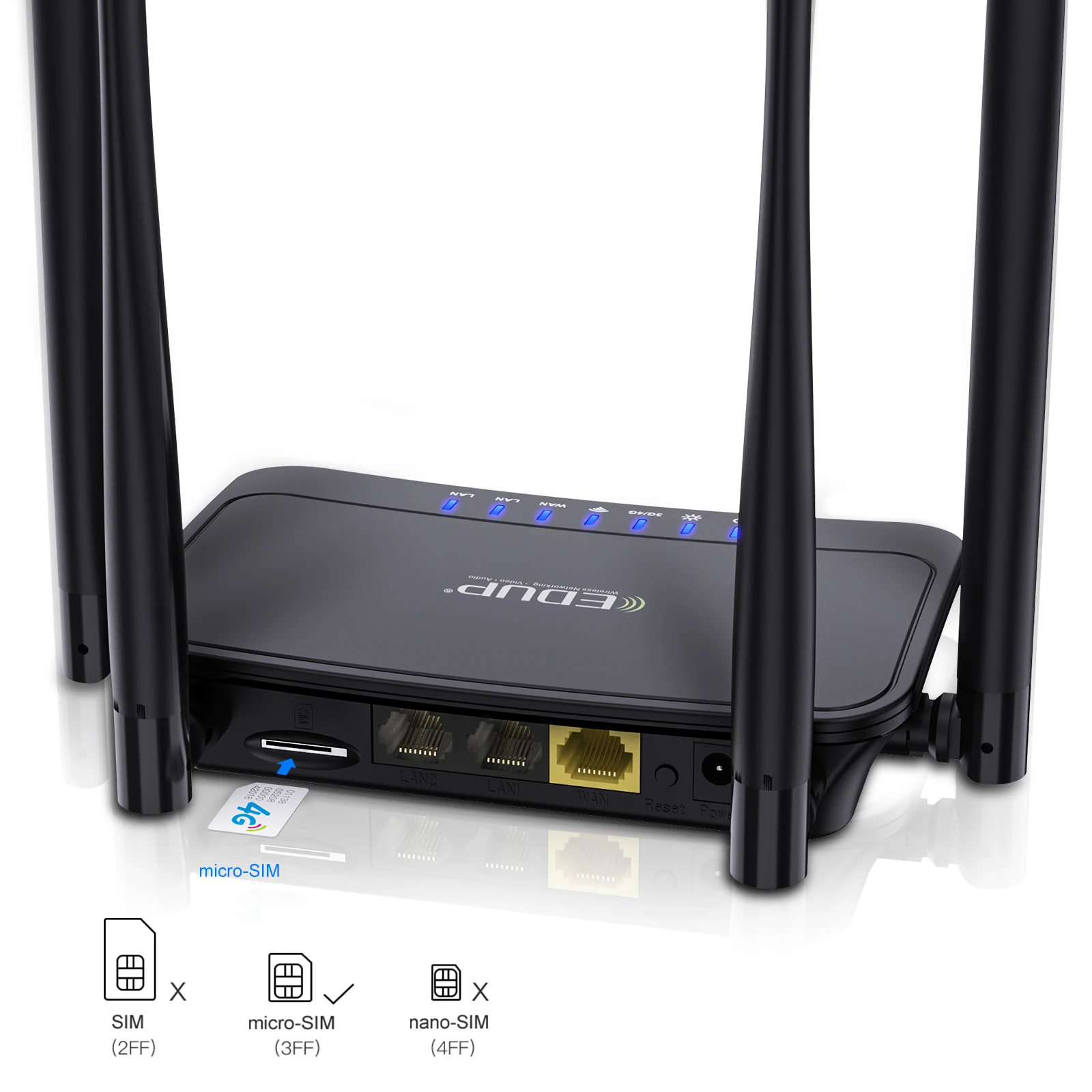 

EDUP hot selling EP-N9531 3G 4G 192.168.1.1 lte wifi router with SIM card slot